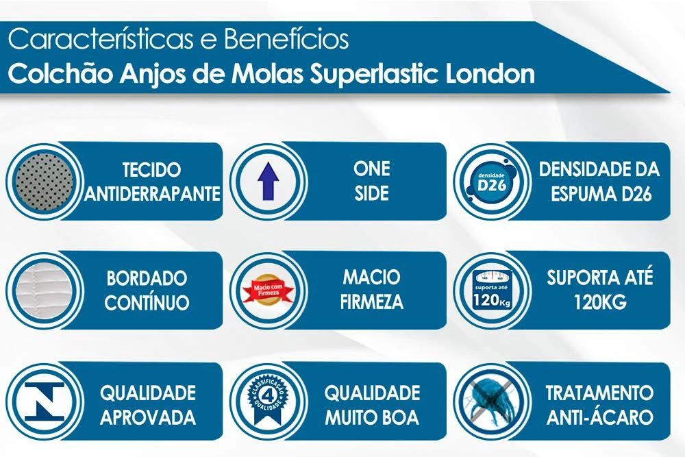 Colchão Solteiro London Molas Superlastic 188x88x26 Anjos - Imagem 4